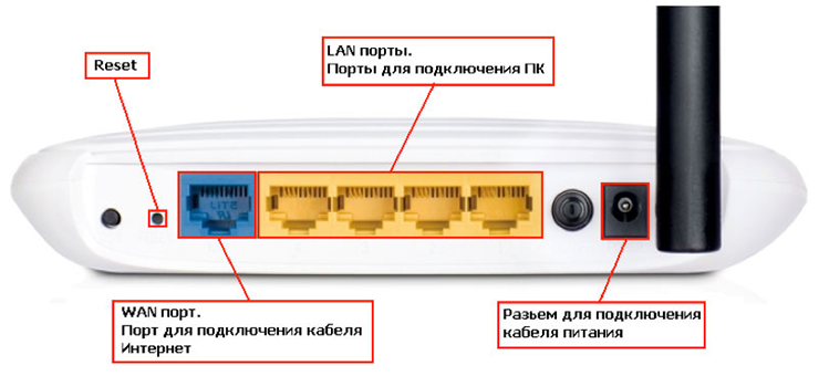 №1
