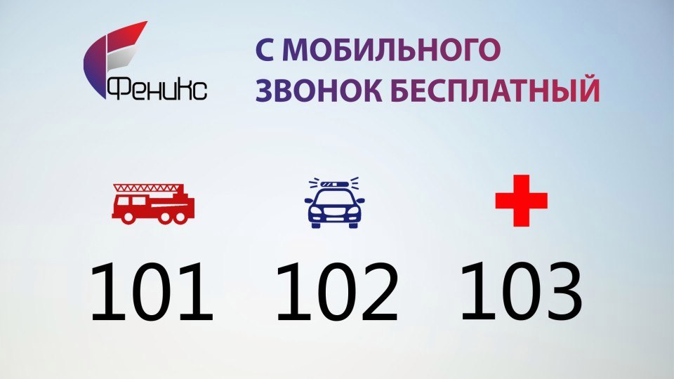 Номера экстренных служб