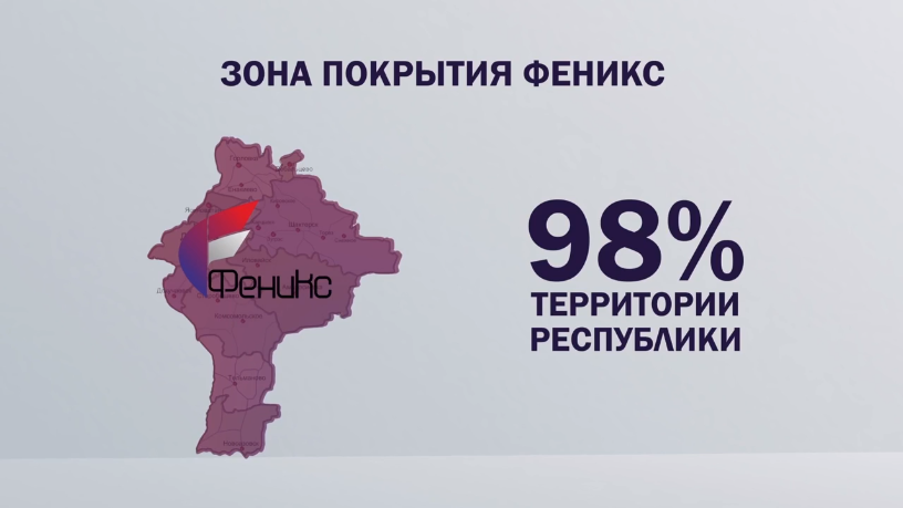 Республика в цифрах — мобильный оператор «РСО» (ТМ Phoenix)