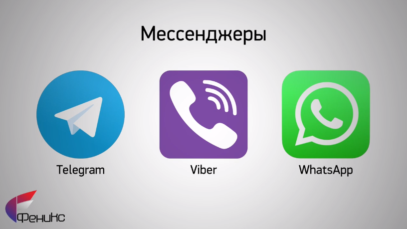 РСО. Поддерживаемые ресурсы